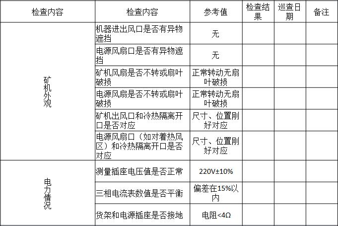 矿场注意事项-5.jpg